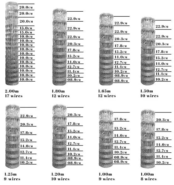 Cattle Fence(Field Fence)
